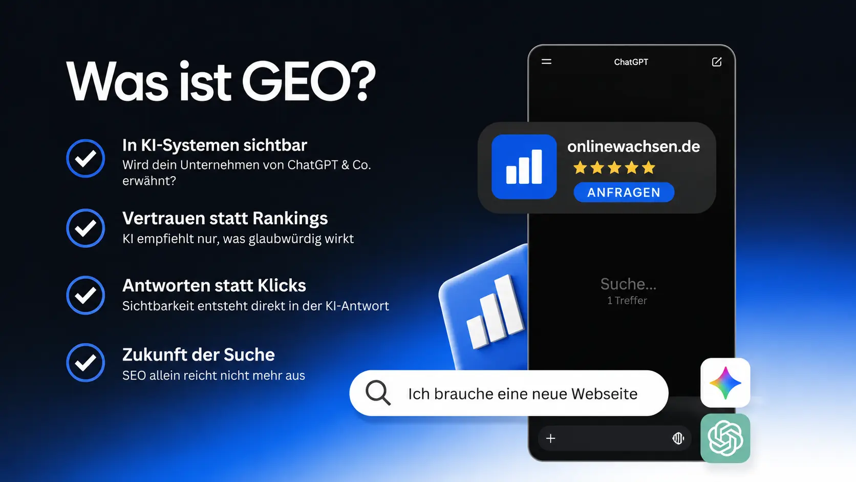 Was ist GEO: Vier Merkmale von Generative Engine Optimization neben einer ChatGPT-Antwort, die onlinewachsen.de als Quelle nennt