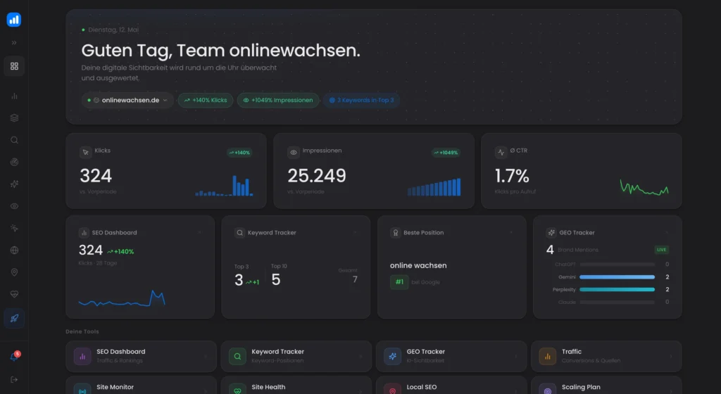 Dashboard