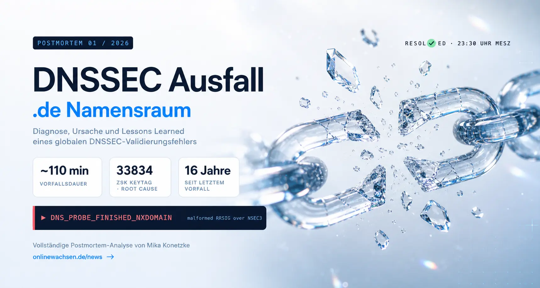 DNSSEC Ausfall .de Namensraum am 5. Mai 2026, gebrochene kryptografische Signaturkette